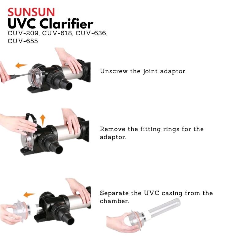 SUNSUN CUV UVC Clarifier (Aquarium, Pond, Aquaculture)