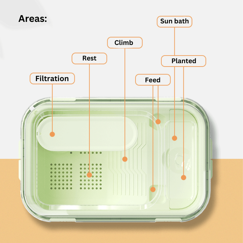 SUNSUN FG-U3F/FG-U6F Turtle tank with filter