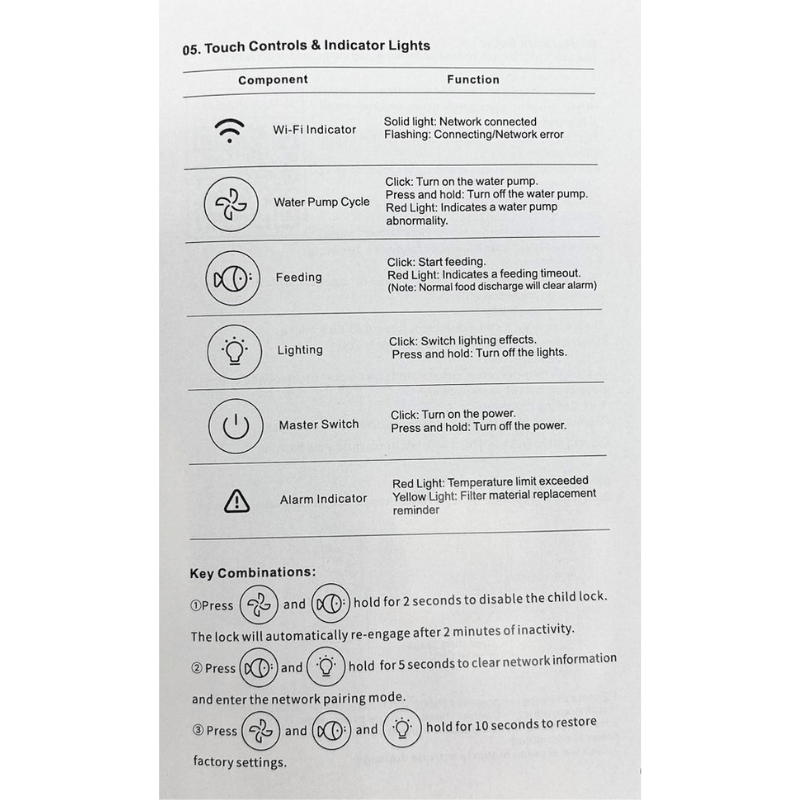 SUNSUN TD-20A Tank Set