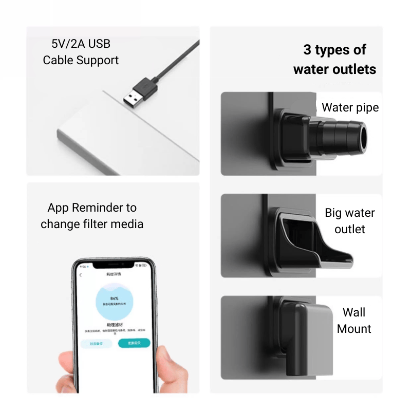 SUNSUN TD-20A Tank Set