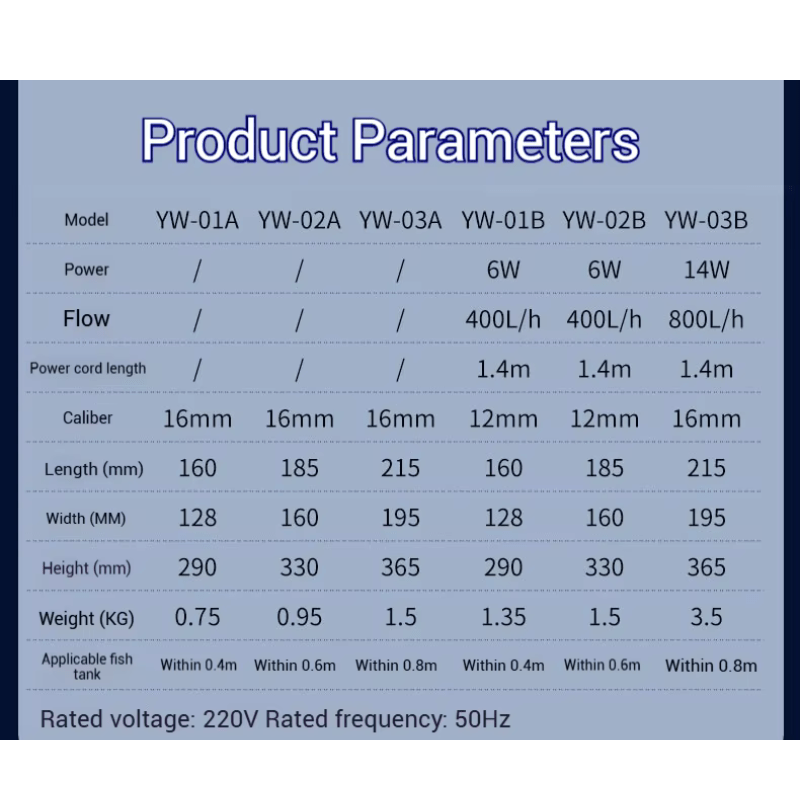 SUNSUN YW-02A/03B Canister filter (for low level tank)