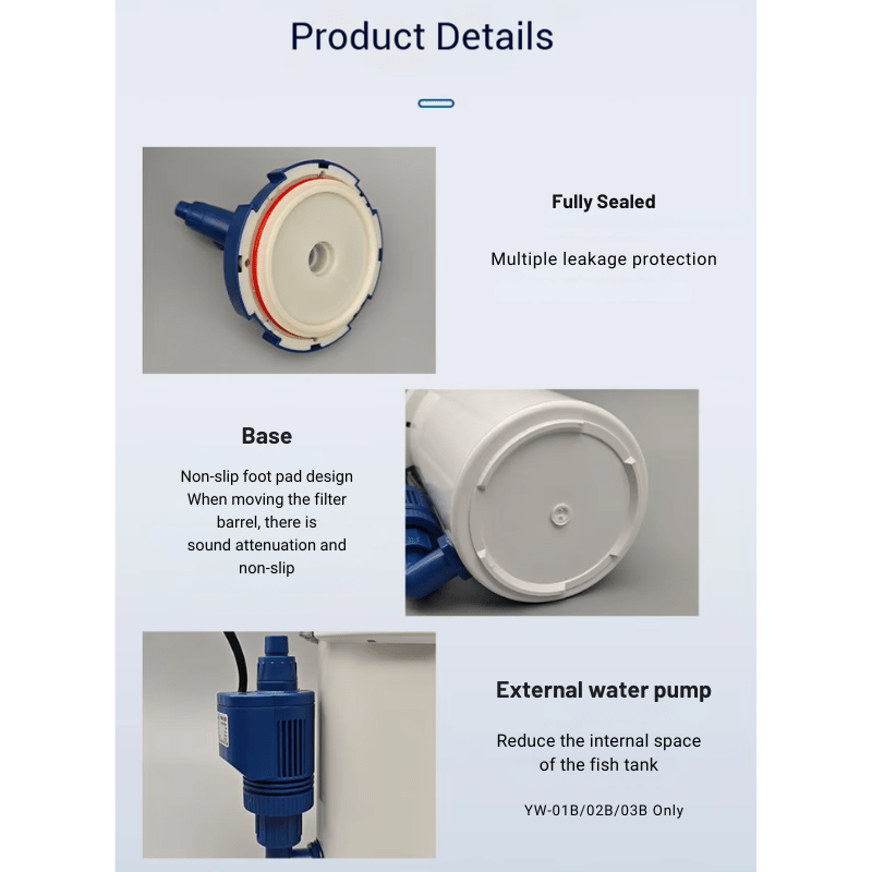 SUNSUN YW-02A/03B Canister filter (for low level tank)