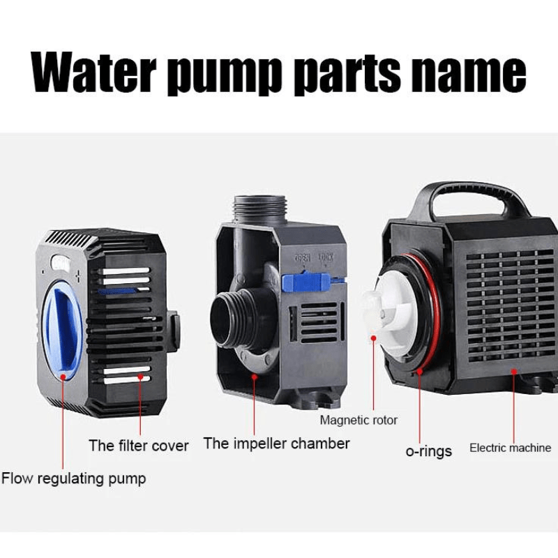 SUNSUN CTP water pump (2800-16000l/h) energy saving (pond/aquarium)