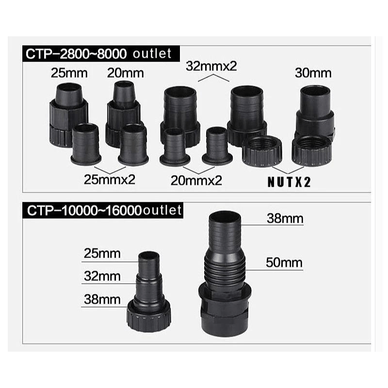 SUNSUN CTP water pump (2800-16000l/h) energy saving (pond/aquarium)