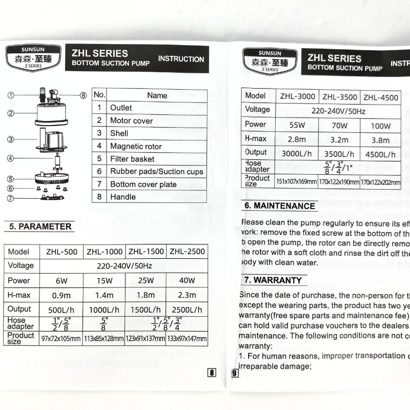 SUNSUN ZHL-1500/2500/3500 low level water pump