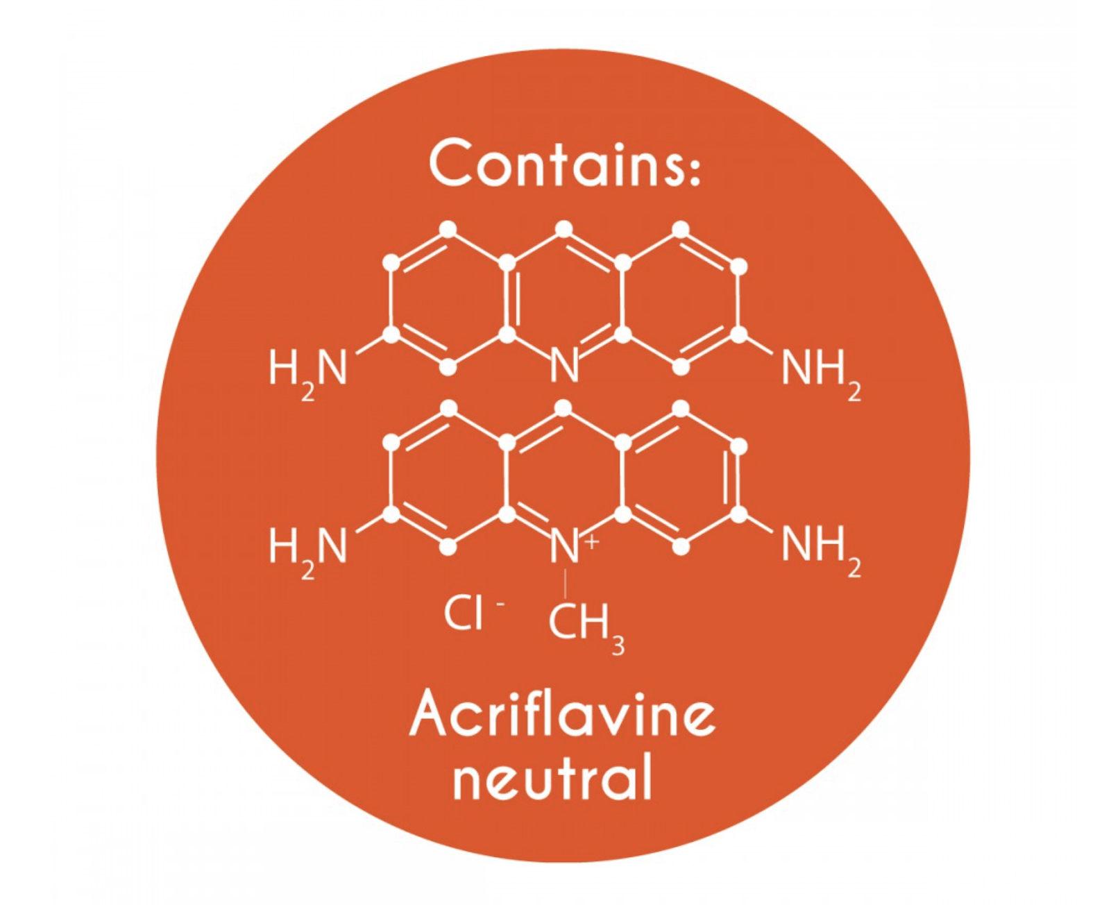 NT LABS Koi Care Acriflavin 500ml /1000ml (treat rots and ulcers)