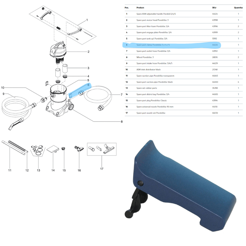 OASE PondoVac Spare Parts (PondoVac Classic/4/5)
