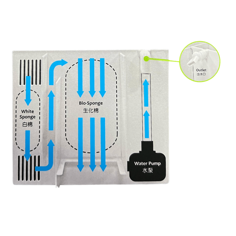 UP AQUA CA-ET-003 Nano tank with light/usb (black/white)