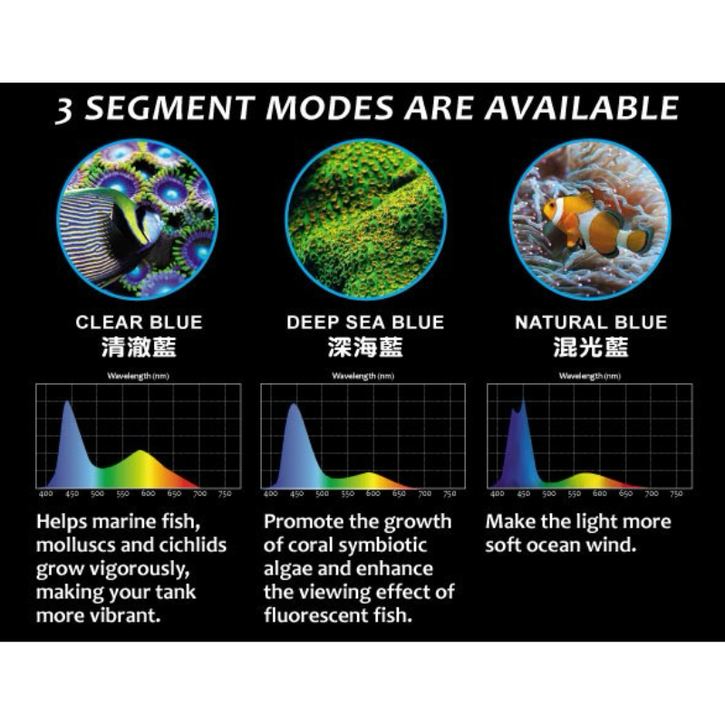 UP AQUA CA-L8-P3-S LED Light 30-60cm (Seawater)