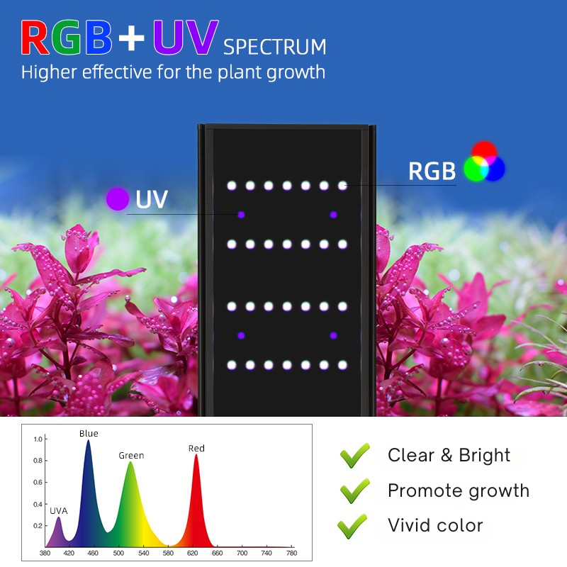 Week Aqua L-series Pro D Light (60 - 120cm) Black