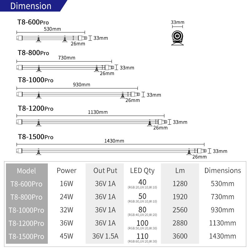 Week Aqua T8 PRO Submersible Tanning Light (60-150cm) (Controllable)
