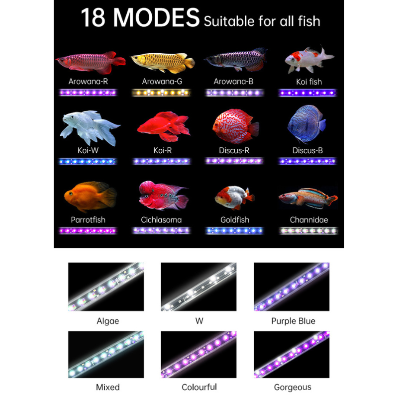 Week Aqua T8 PRO Submersible Tanning Light (60-150cm) (Controllable)