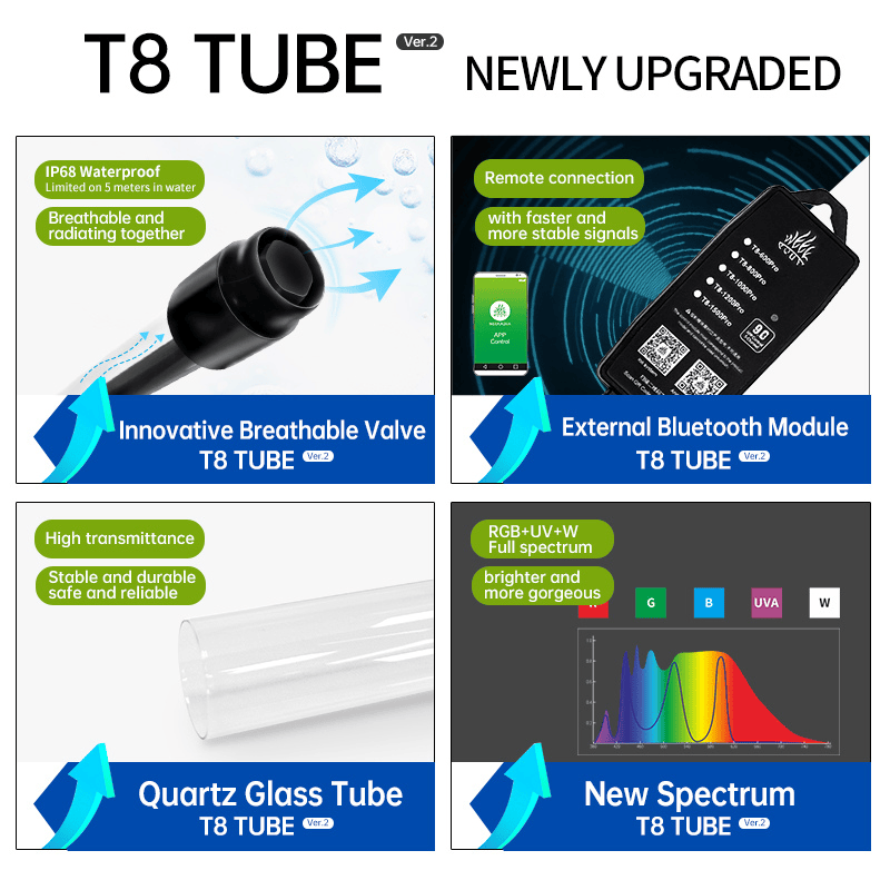 Week Aqua T8 PRO Submersible Tanning Light (60-150cm) (Controllable)