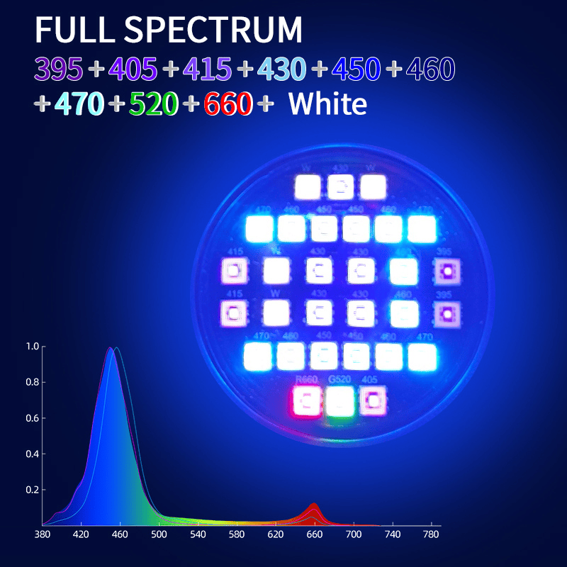 Week Aqua Z-250Z Sea Marine Light (Black)