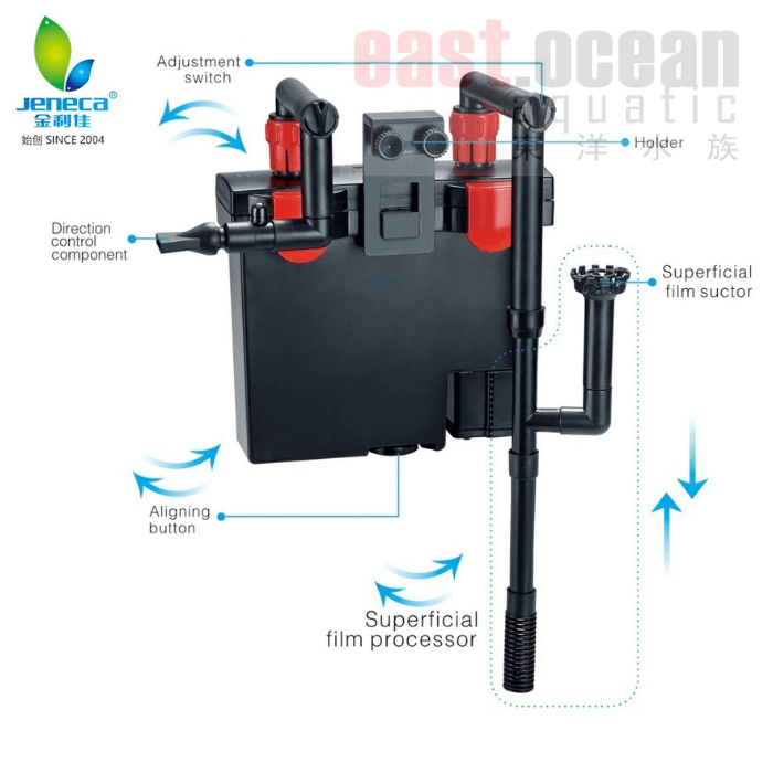 Jeneca Hang On Filter - XP Series (XP-15)