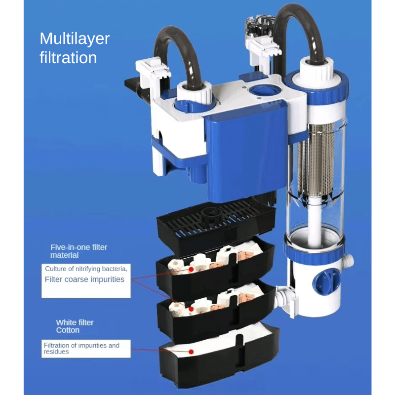 SUNSUN YBF-500 Hang On Filter with drainage