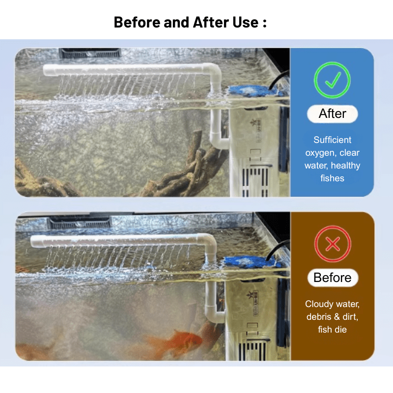 Sunsun Yqp 300 500 1000Fs Internal Filter With Rainbar