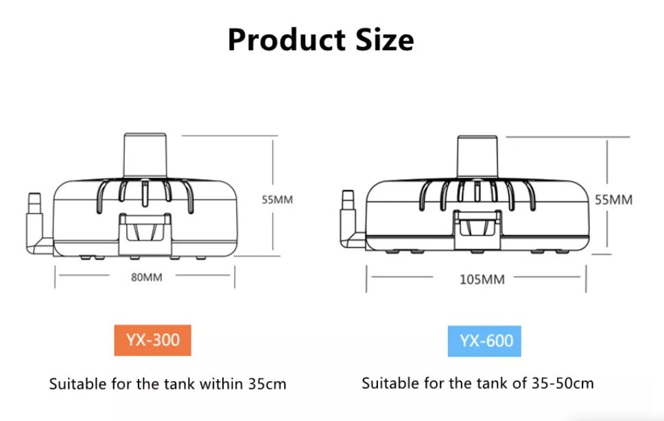 QANVEE Sponge Filter / Sponge Replacements (YX-300 / YX-600)
