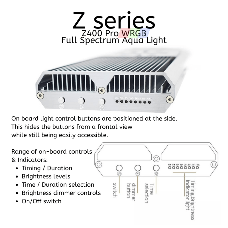 Week Aqua Z400D WRGB led Light