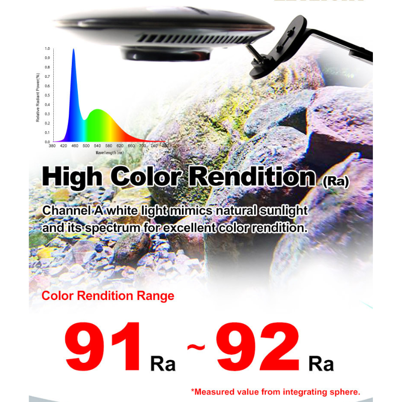 ZETLIGHT F8 Biotope LED Light 96W (Freshwater) ( WIFI Bluetooth App Co