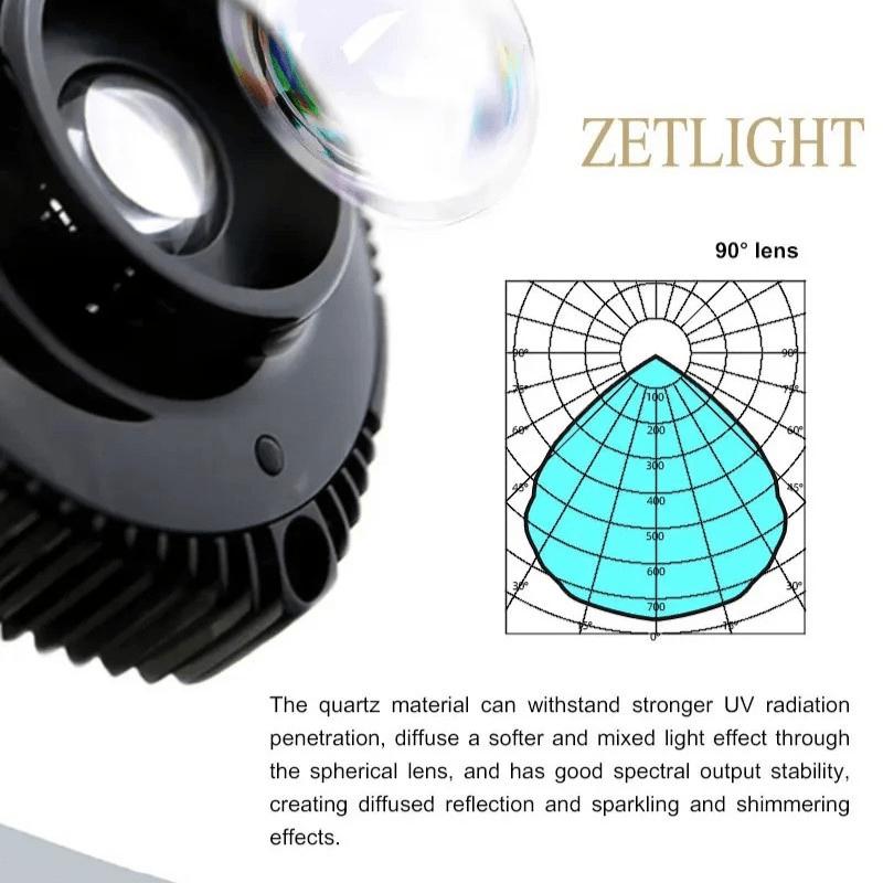 ZETLIGHT X9 LED Light 66w/96w ( WIFI Bluetooth App Control )