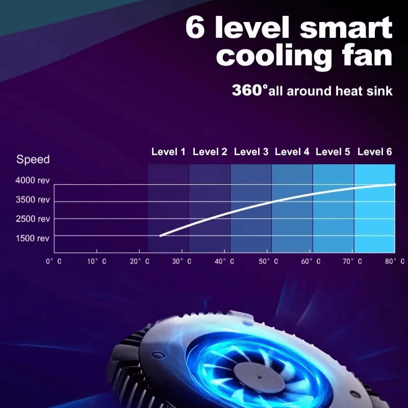 ZETLIGHT X9 LED Light 66w/96w ( WIFI Bluetooth App Control )