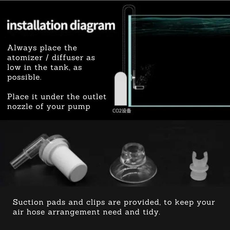 QANVEE NL-150 Co2 Mini Atomizer