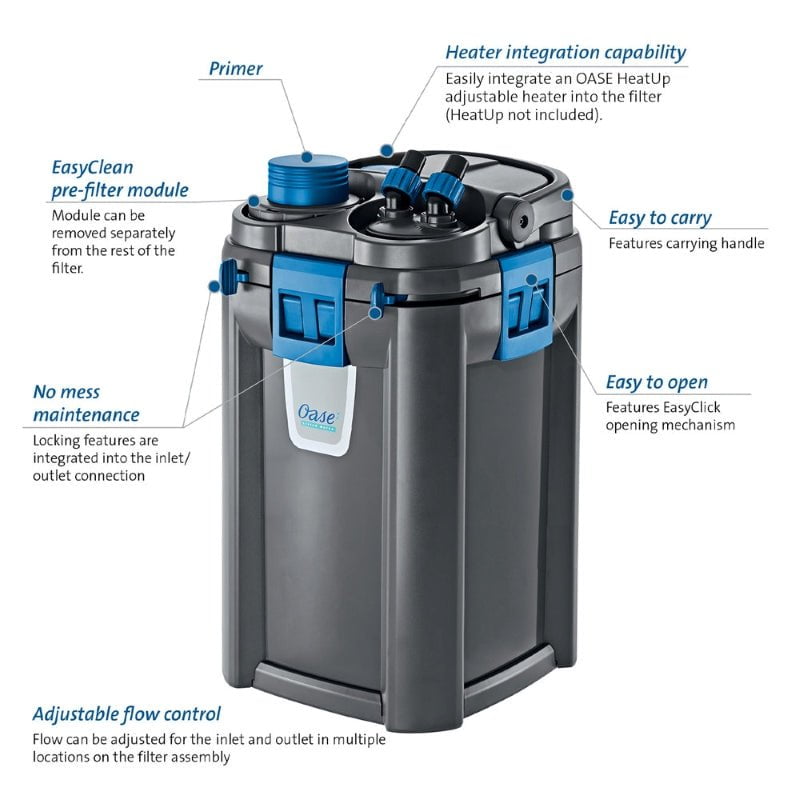 OASE BioMaster External Canister Filter with Pre-Filter
