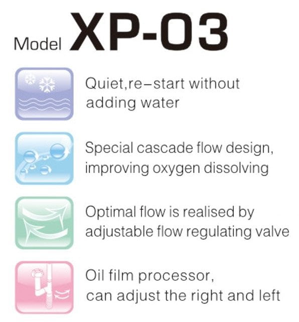 Jeneca Hang On Filter - XP Series (XP-03)