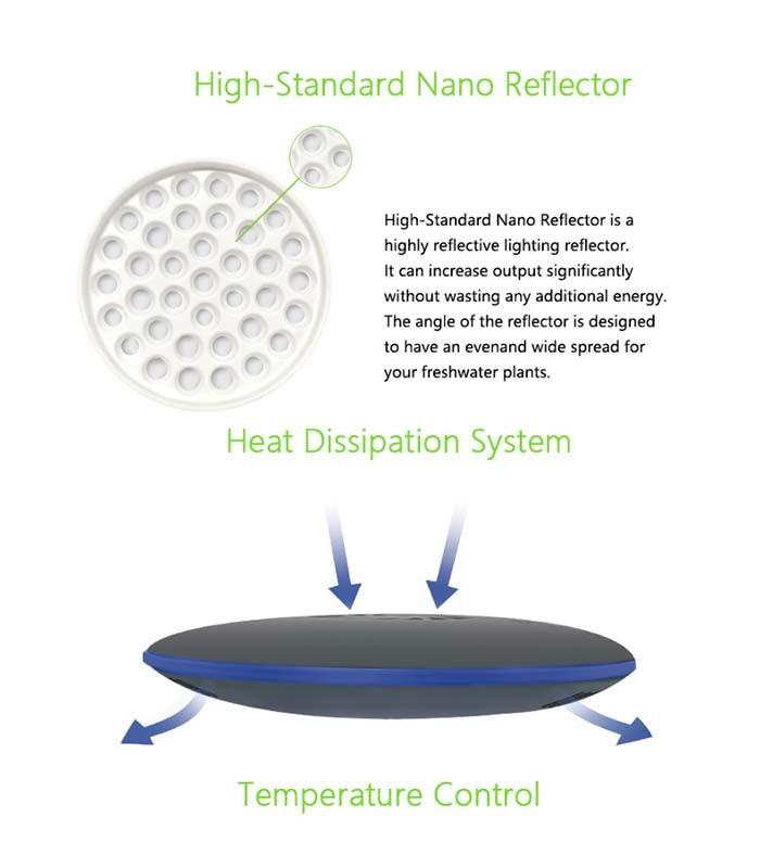 ZETLIGHT ZE-8600 UFO Freshwater RGBW